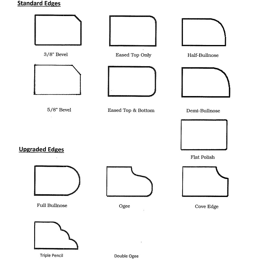 Double Bevel Edge Profile - Design Options